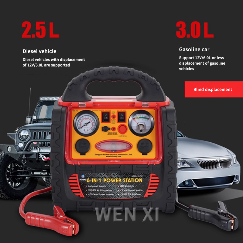 Portable Jump Starter - Przenośna stacja zasilania 12/24V 22KMAH z
