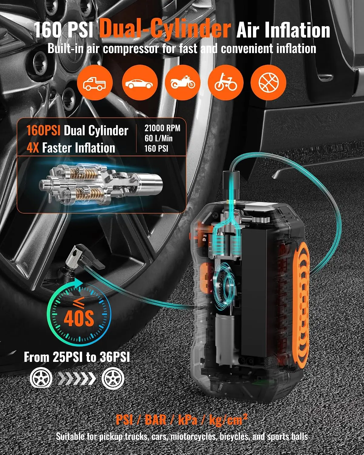 Urządzenie do uruchamiania poj – Portable Jump Starter recenzja i cena