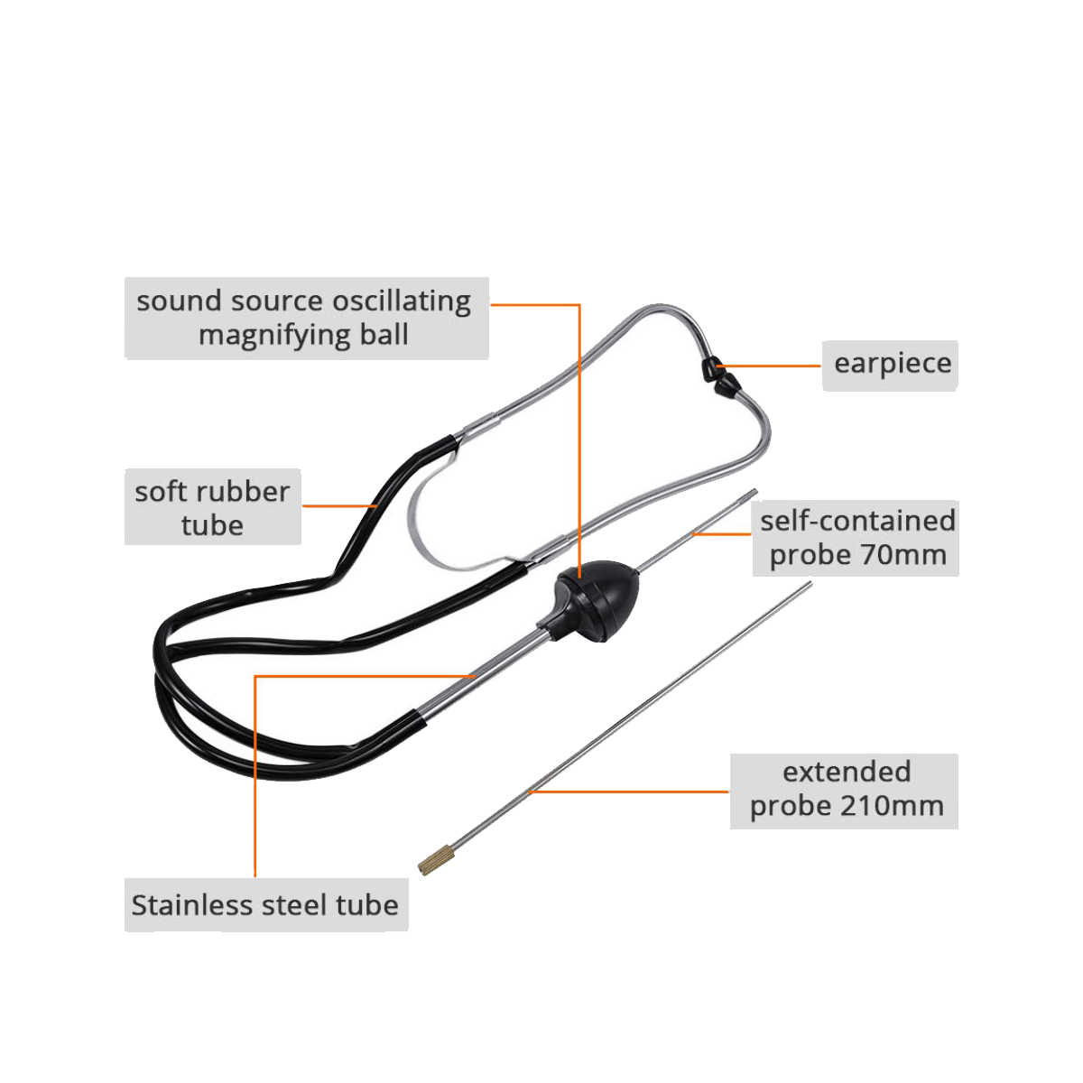 Stetoskop samochodowy Narzędzi – Car Accessories Workshop recenzja i cena