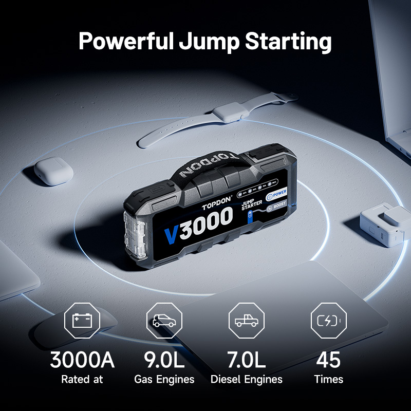 TOPDON V3000 3000A PD60W Dwuki – Portable Jump Starter recenzja i cena
