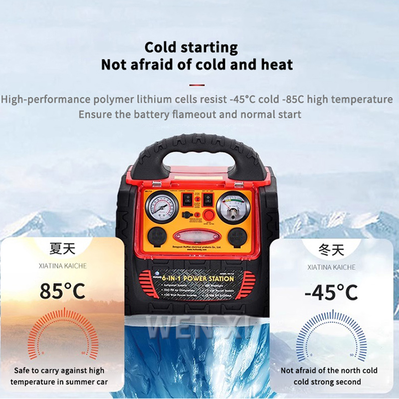 Przenośna stacja zasilania 12/ – Portable Jump Starter recenzja i cena