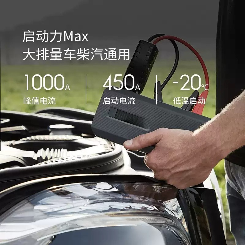 Przenośny rozruchowywacz samoc – Portable Jump Starter recenzja i cena