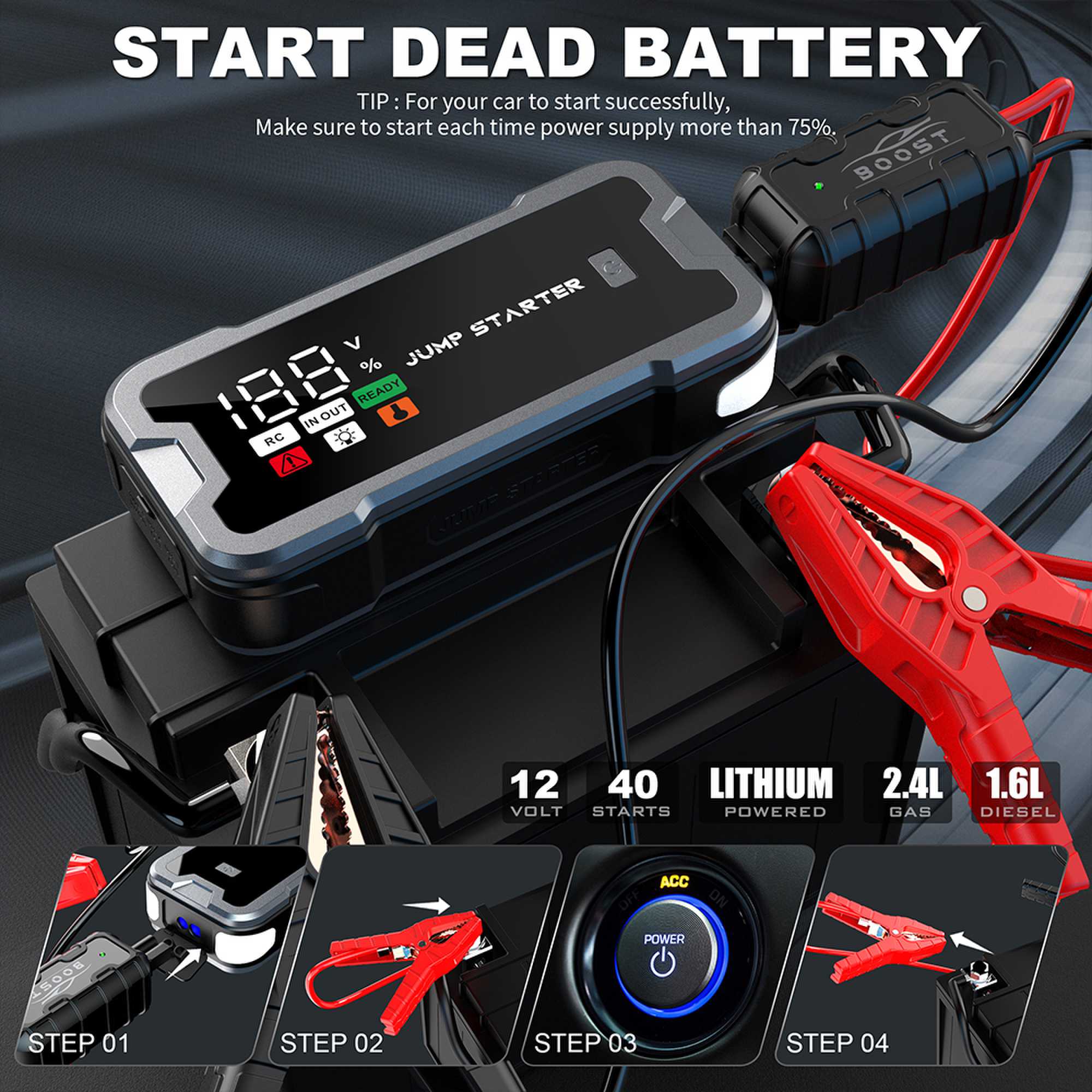 Rozrucharka samochodowa 4000A, – Portable Jump Starter recenzja i cena