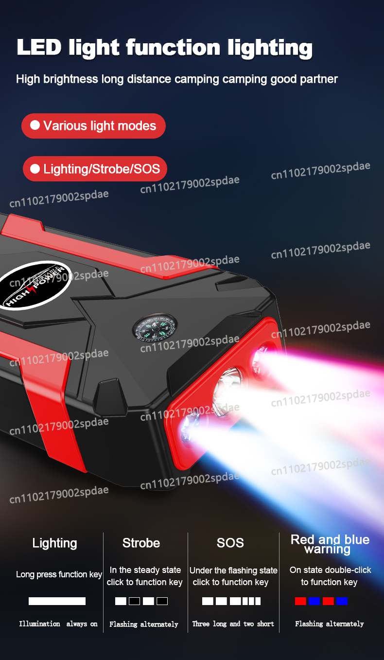 Wielofunkcyjny rozruchowywacz  – Portable Jump Starter recenzja i cena