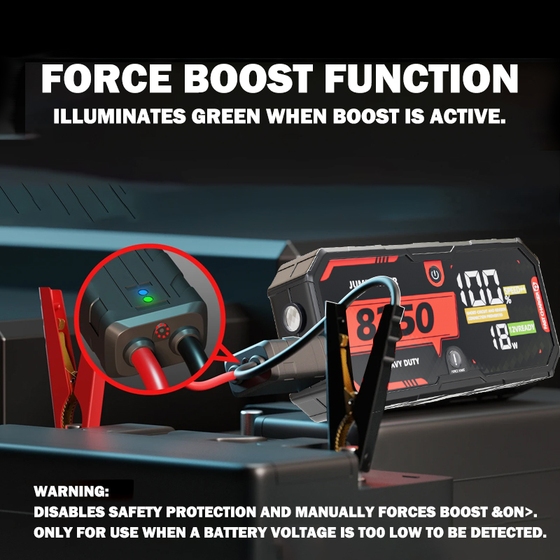 8250A 12V Przenośny rozrusznik – Portable Jump Starter recenzja i cena